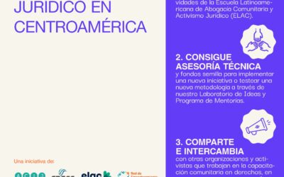 “Empoderamiento Jurídico en Centroamérica”